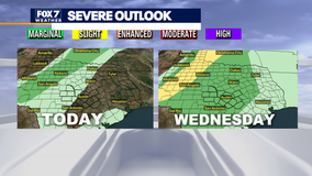 Austin weather: Severe storm risk later this week