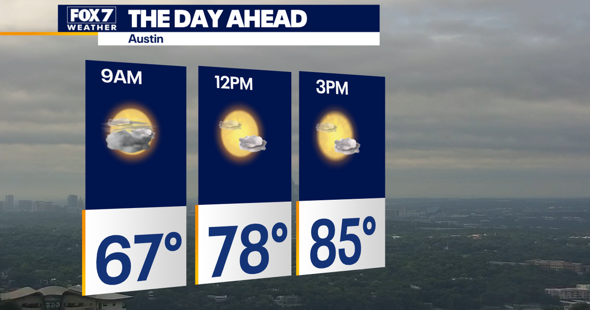 Austin weather: Seasonal highs and lower humidity Friday | FOX 7 Austin