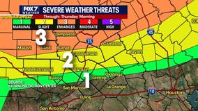 Austin weather: Severe storms coming to Central Texas