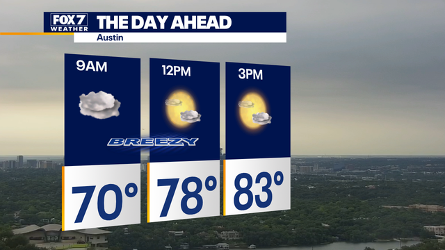 Austin weather: More severe storms expected this weekend