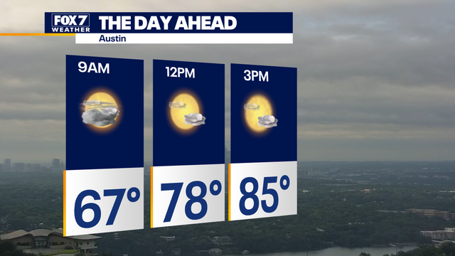 Austin weather: Seasonal highs and lower humidity Friday