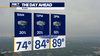 Austin weather: More rain possible Thursday