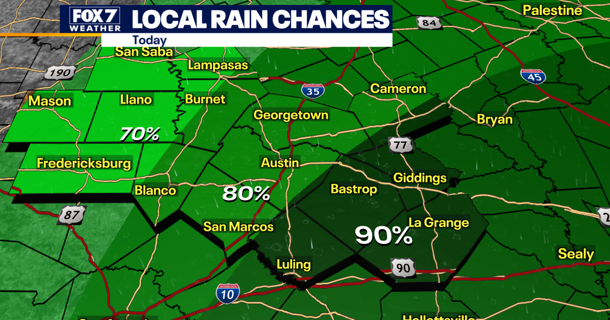 Austin weather: Rainy, cooler day | FOX 7 Austin