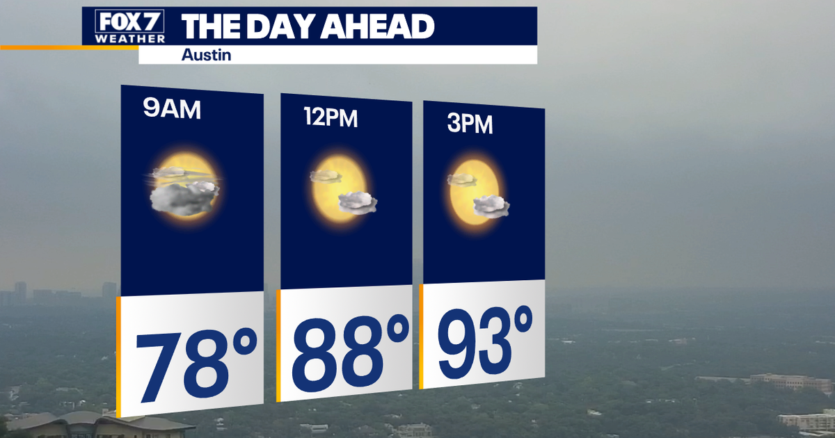 Austin weather: Warming trend this week; slight chance of storms Monday ...