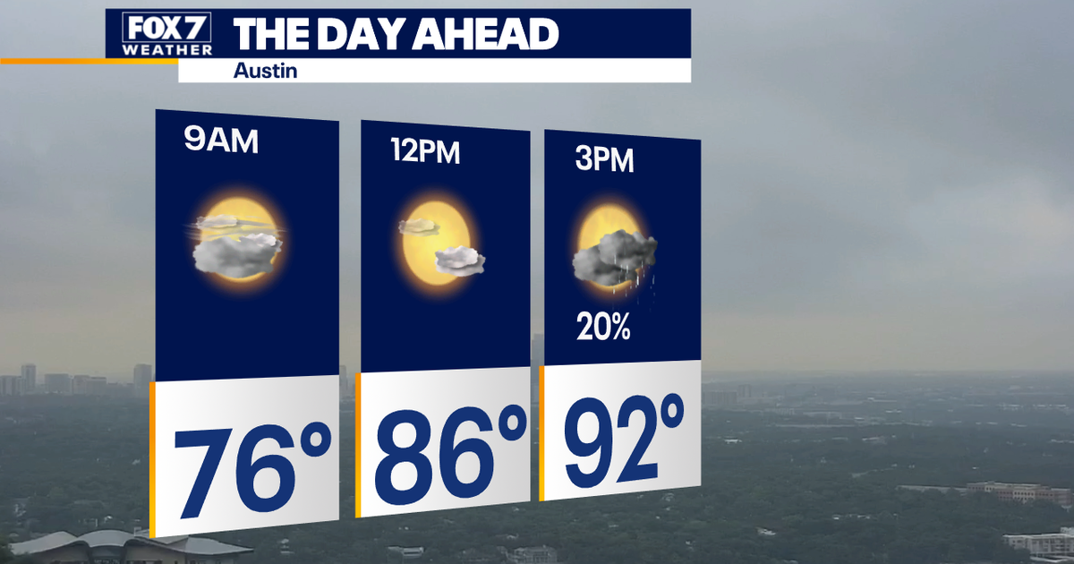 Austin weather: Isolated showers Friday | FOX 7 Austin