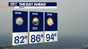 Austin weather: Spotty rain and some minor heat relief Wednesday