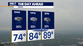 Austin weather: More rain possible Thursday