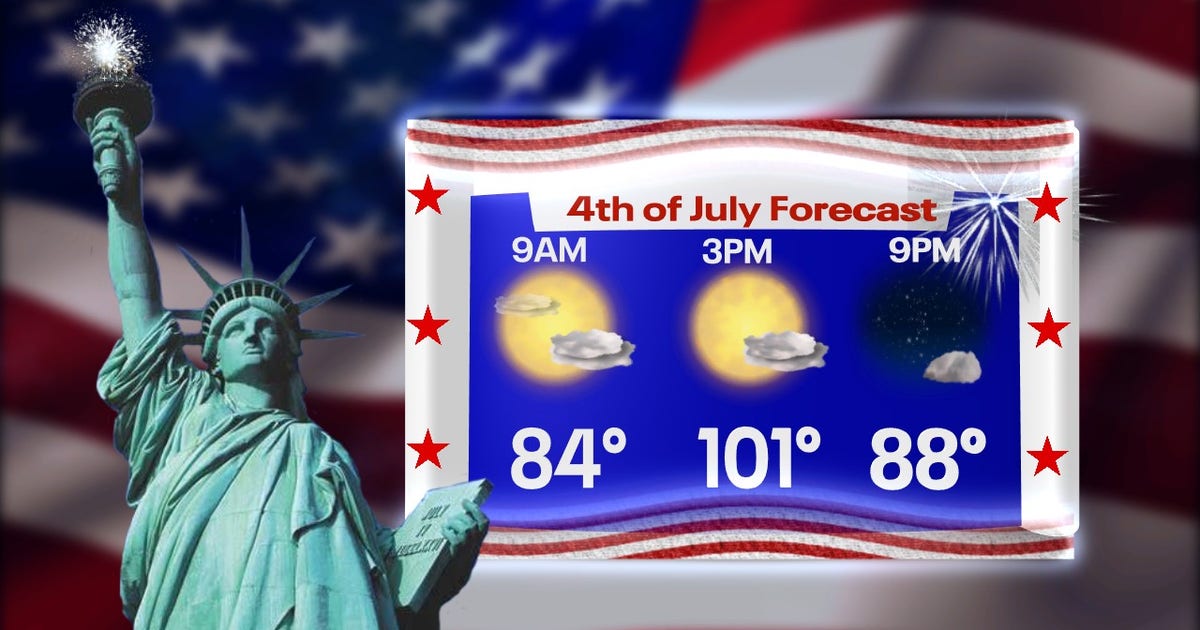 Austin weather: Triple digit heat continues for July 4th | FOX 7 Austin