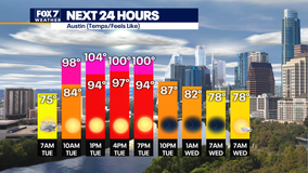 Austin weather: Hot and dry spell continues but relief coming