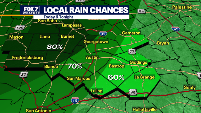 Austin weather: Rainy and cooler week ahead