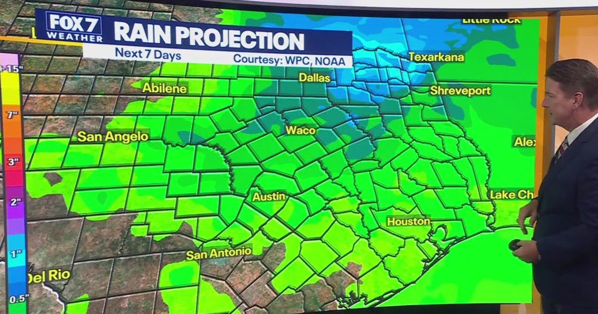 Austin weather: Will we see rain soon? | FOX 7 Austin