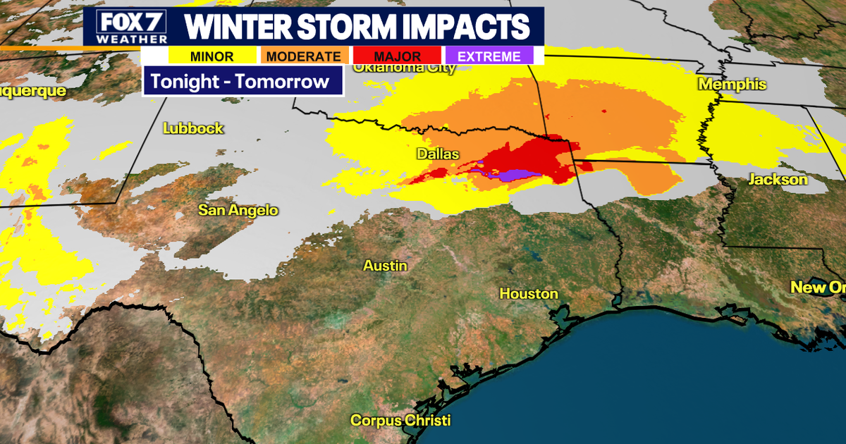 Austin weather: Winter storm preps and snow chances | FOX 7 Austin