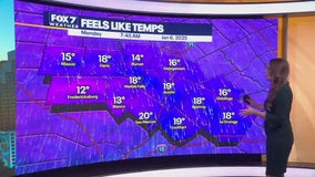 Austin weather: Falling temperatures and a potential for rain-snow mix