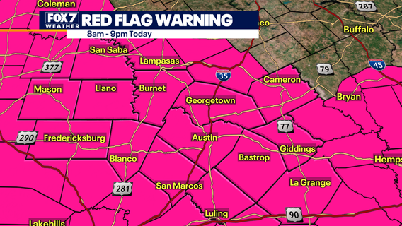 Austin weather: Outages, damage possible as strong winds prompt Red Flag Warning