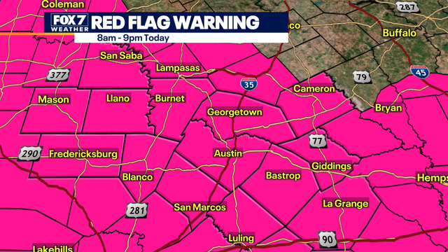 Austin weather: Outages, damage possible as strong winds prompt Red Flag Warning