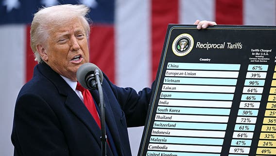 How Trump tariffs are expected to impact Central Texas