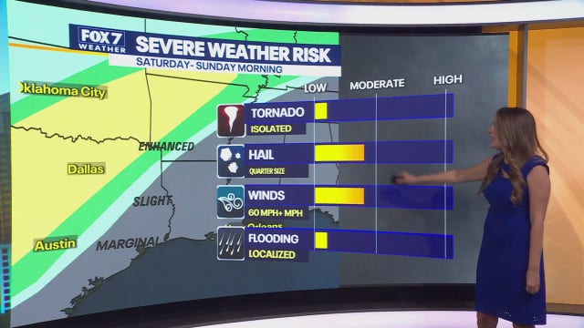 Austin weather: Chance of strong to severe storms overnight