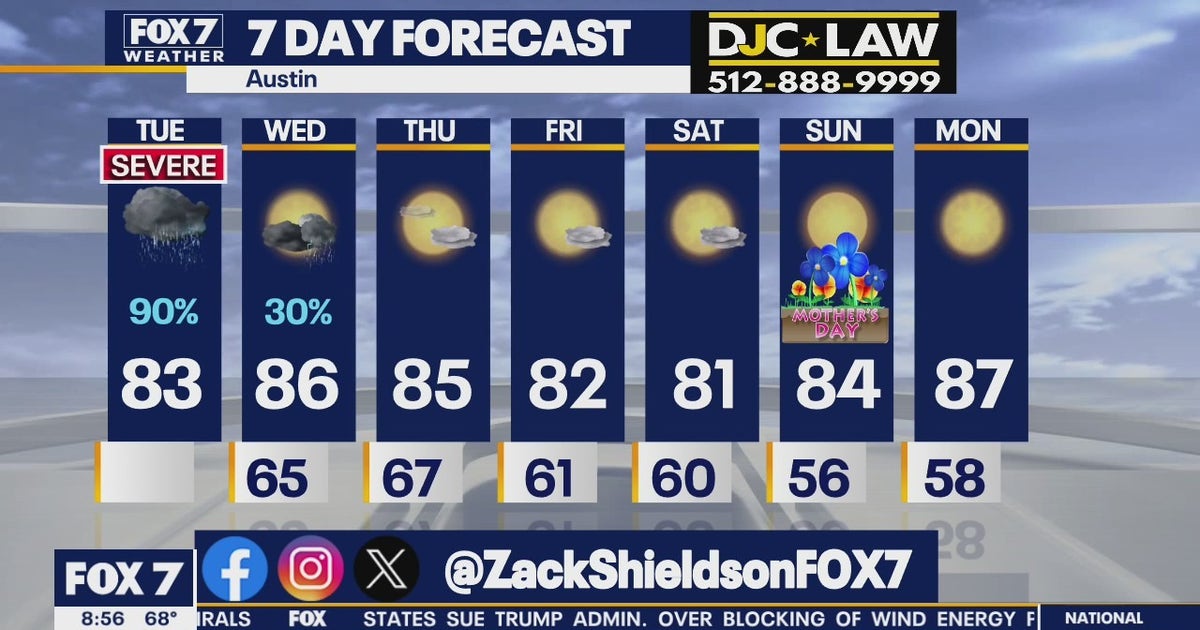 Austin weather: Severe storms pass through Central Texas | FOX 7 Austin