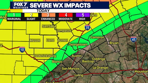Austin weather: Muggy Saturday, chance of severe storms for some