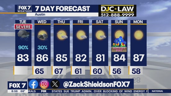 Austin weather: Severe storms pass through Central Texas