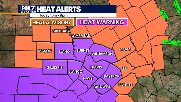 Wednesday could be the hottest May day ever in Austin