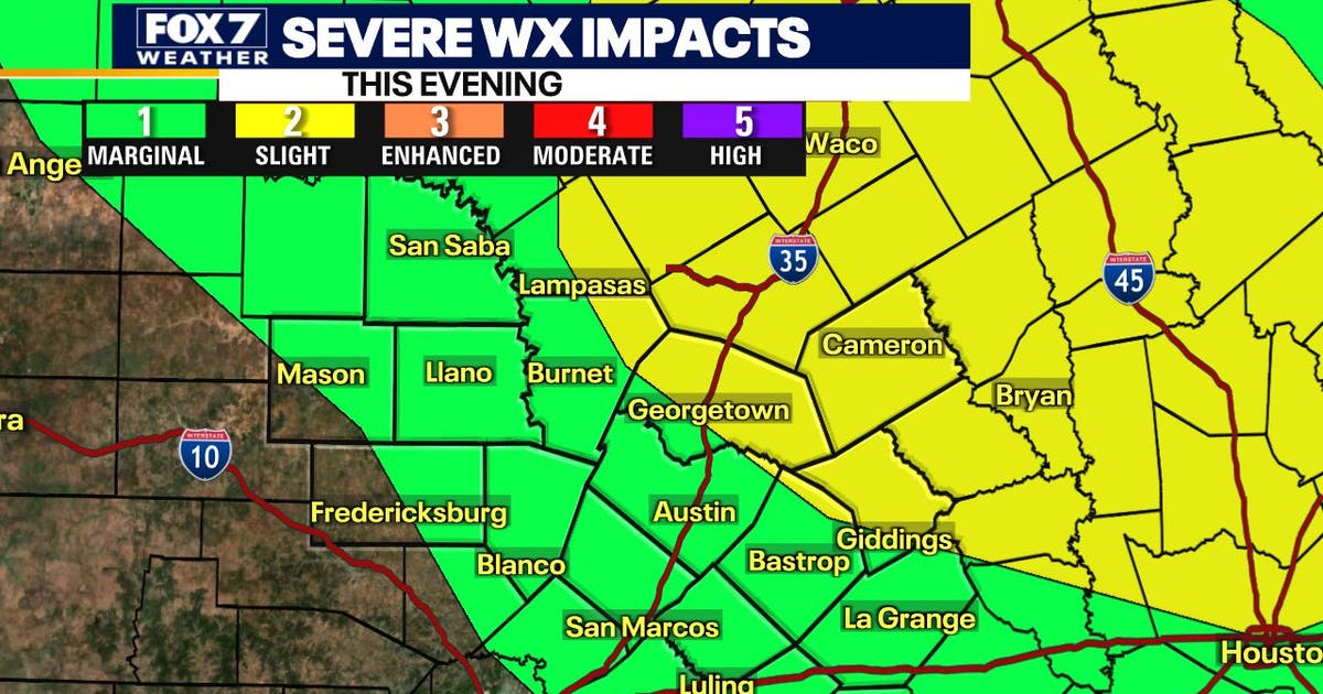 Austin weather: Bracing for summer heat, evening storm risk | FOX 7 Austin