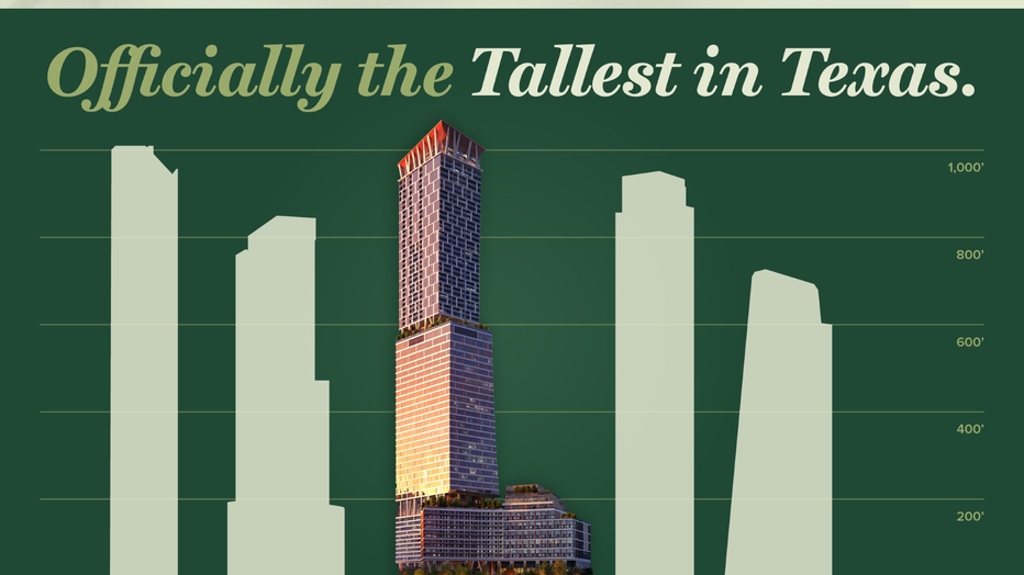 Austin now has the tallest building in Texas Austin now has the tallest building in Texas
