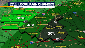 Austin weather: Spotty storms approach Central Texas