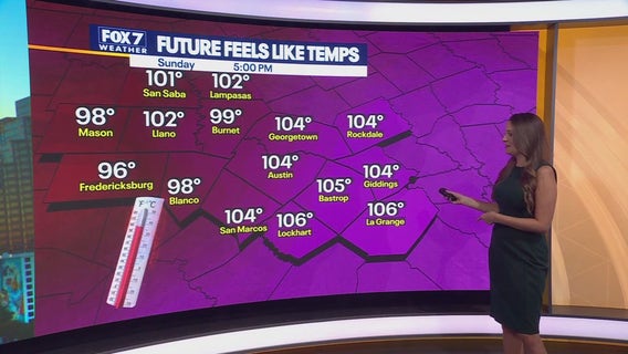 Austin weather: Austin bakes under triple-digit heat, Hurricane Erin brings rip current risk