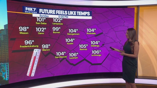 Austin weather: Austin bakes under triple-digit heat, Hurricane Erin brings rip current risk