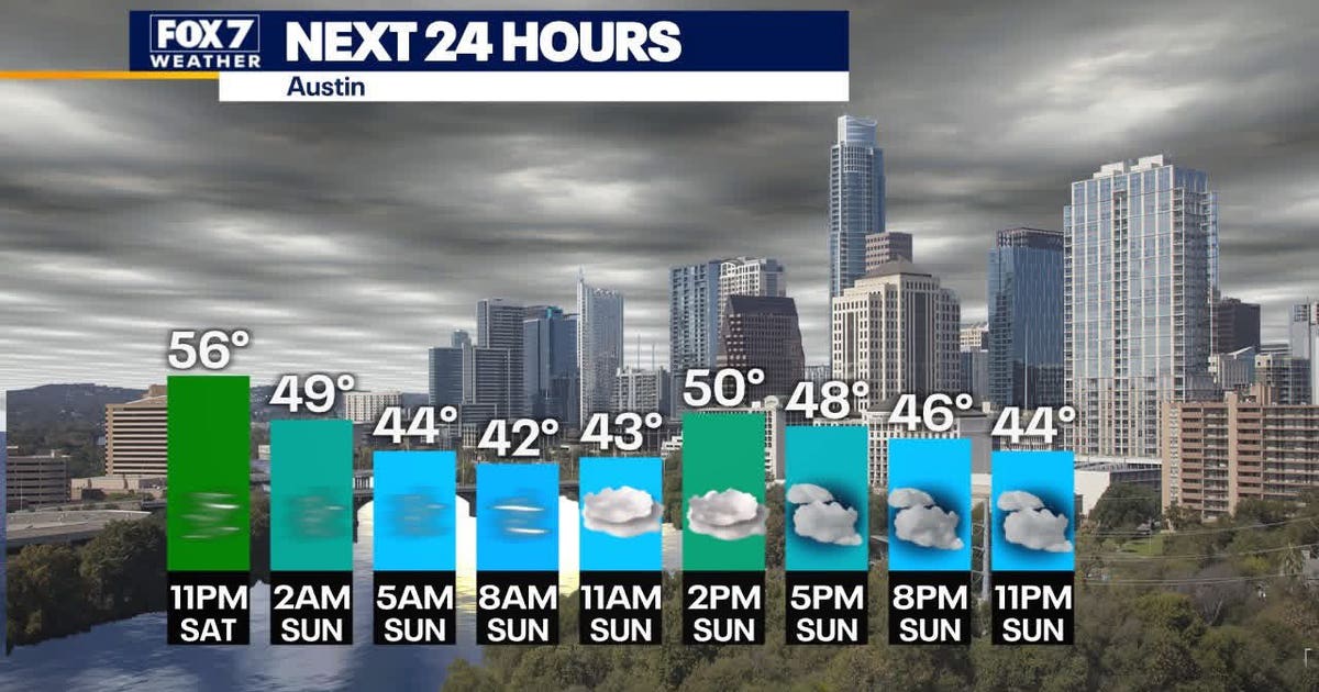 Austin Weather: Cold front delivers frigid winds, rain returns Monday ...