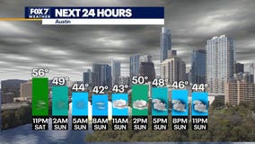 Austin Weather: Cold front delivers frigid winds, rain returns Monday