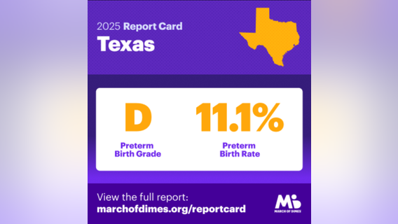 Texas earns 'D' on March of Dimes report as infant mortality worsens
