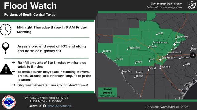 Flood Watch on the horizon for south Central Texas