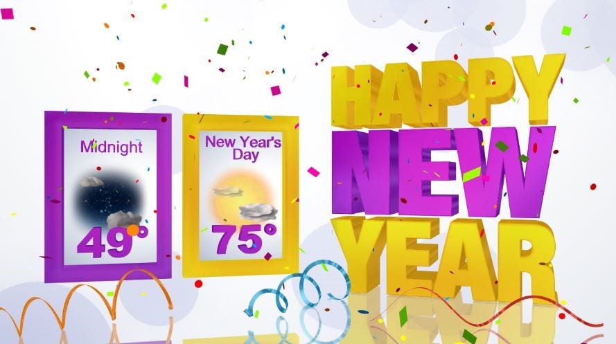 Austin weather: Bundle up if heading out for New Year's Eve