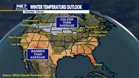 Central Texas Winter weather outlook 2025-2026: Will there be snow?