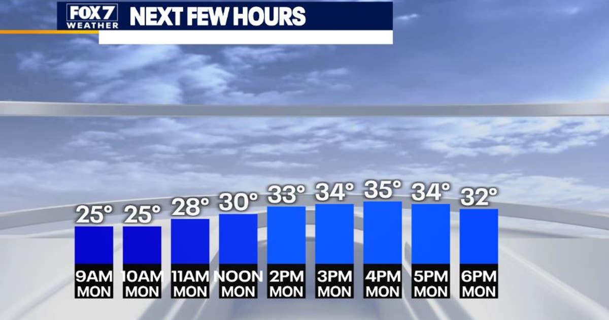 Austin weather: Cold temperatures continue as slow warmup begins