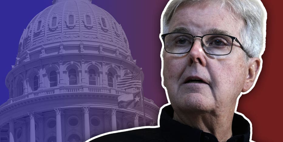 Sharia Law, property taxes headline Texas Senate leader's priorities for next session