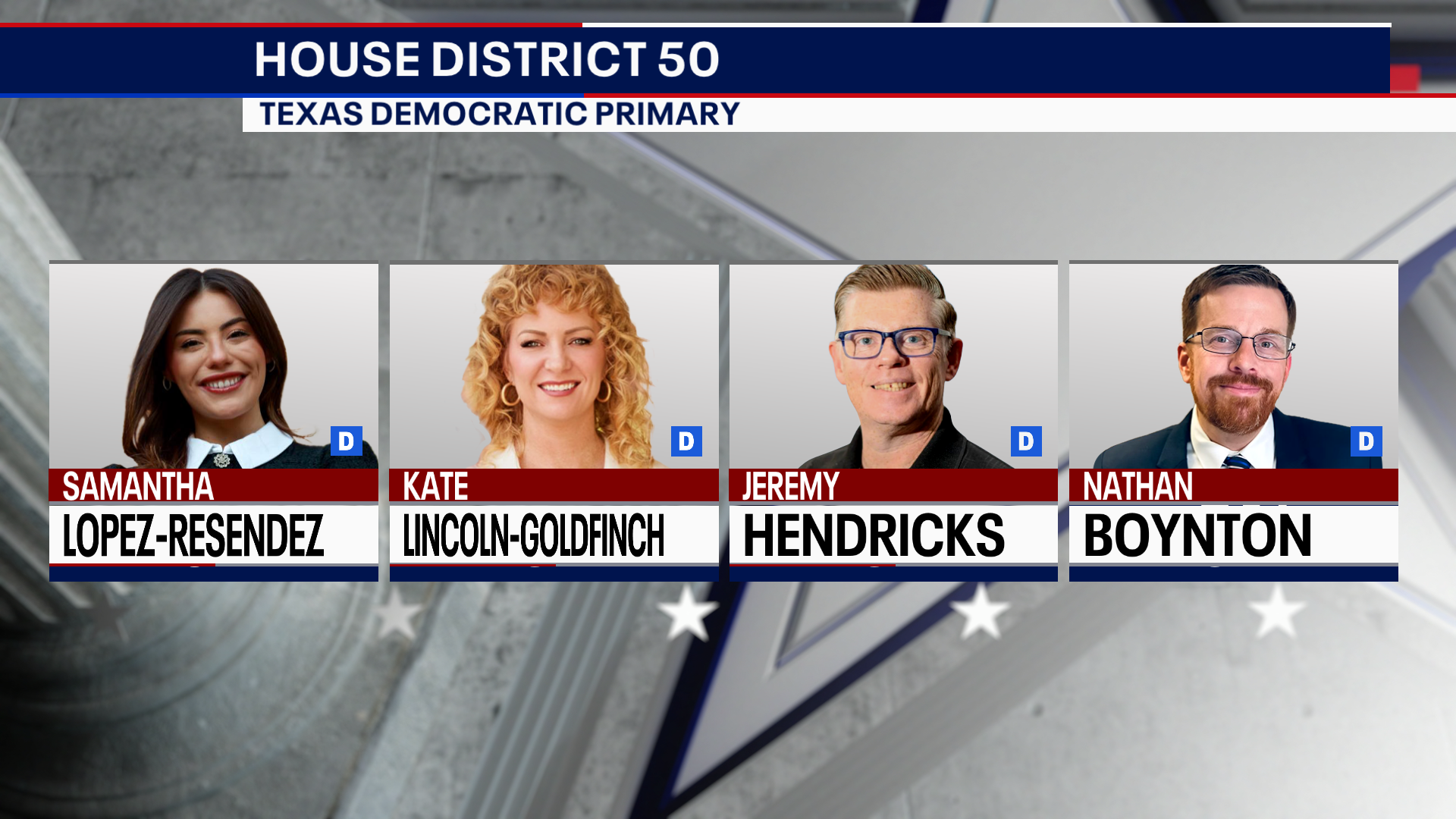 2026 Election: Here are the candidates for Texas House District 50