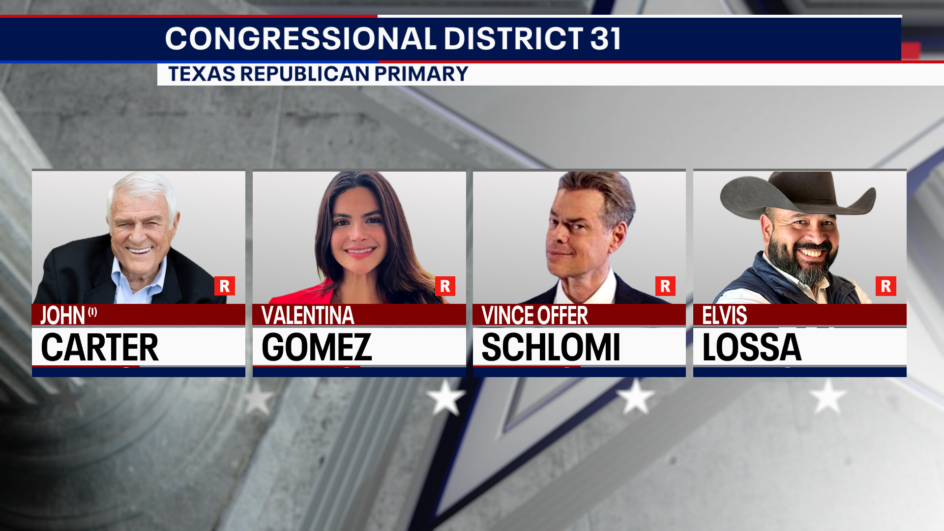 2026 Election: Here are the candidates for Texas' 31st Congressional District