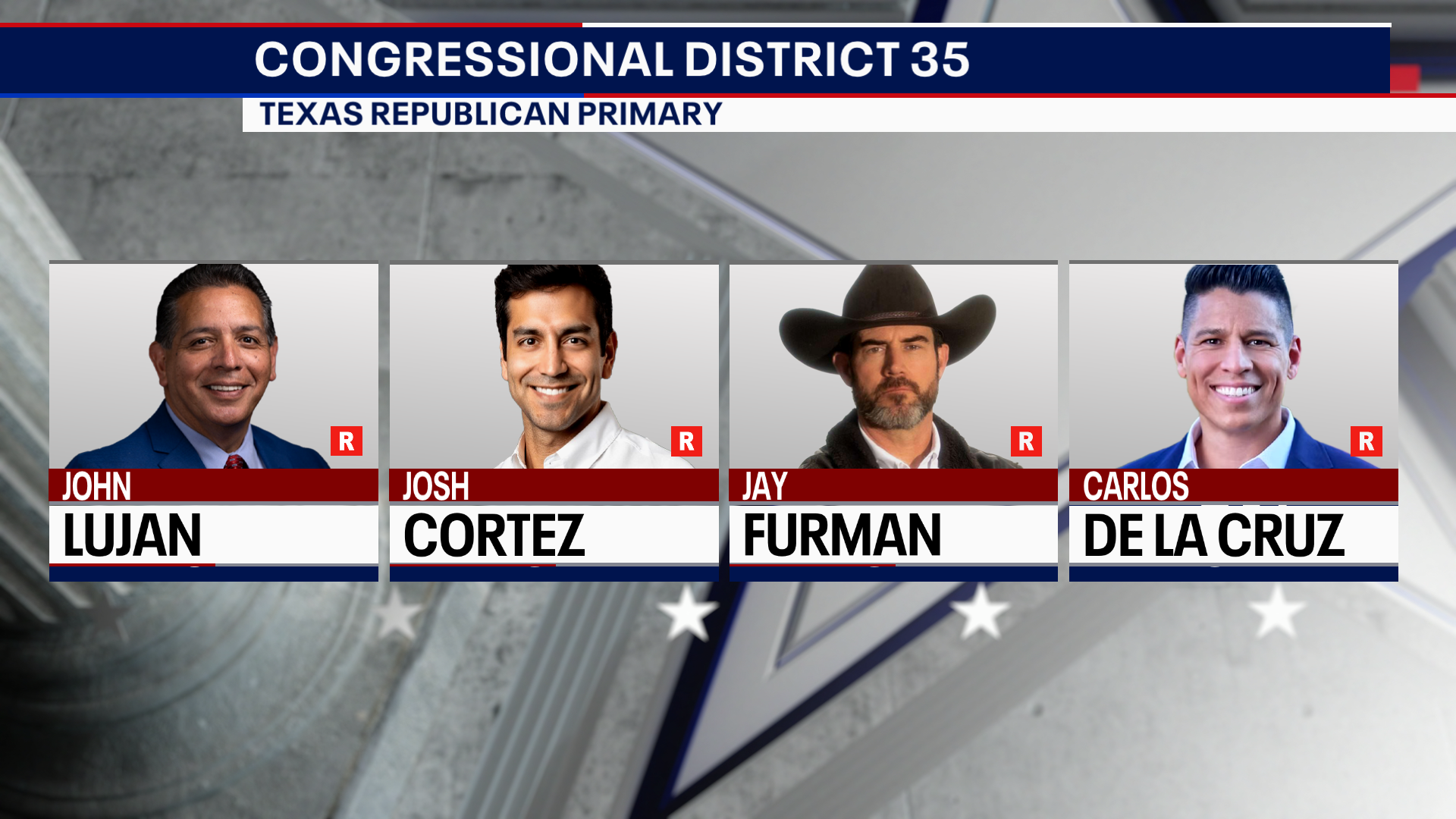 2026 Election: Here are the candidates for Texas' 35th Congressional District