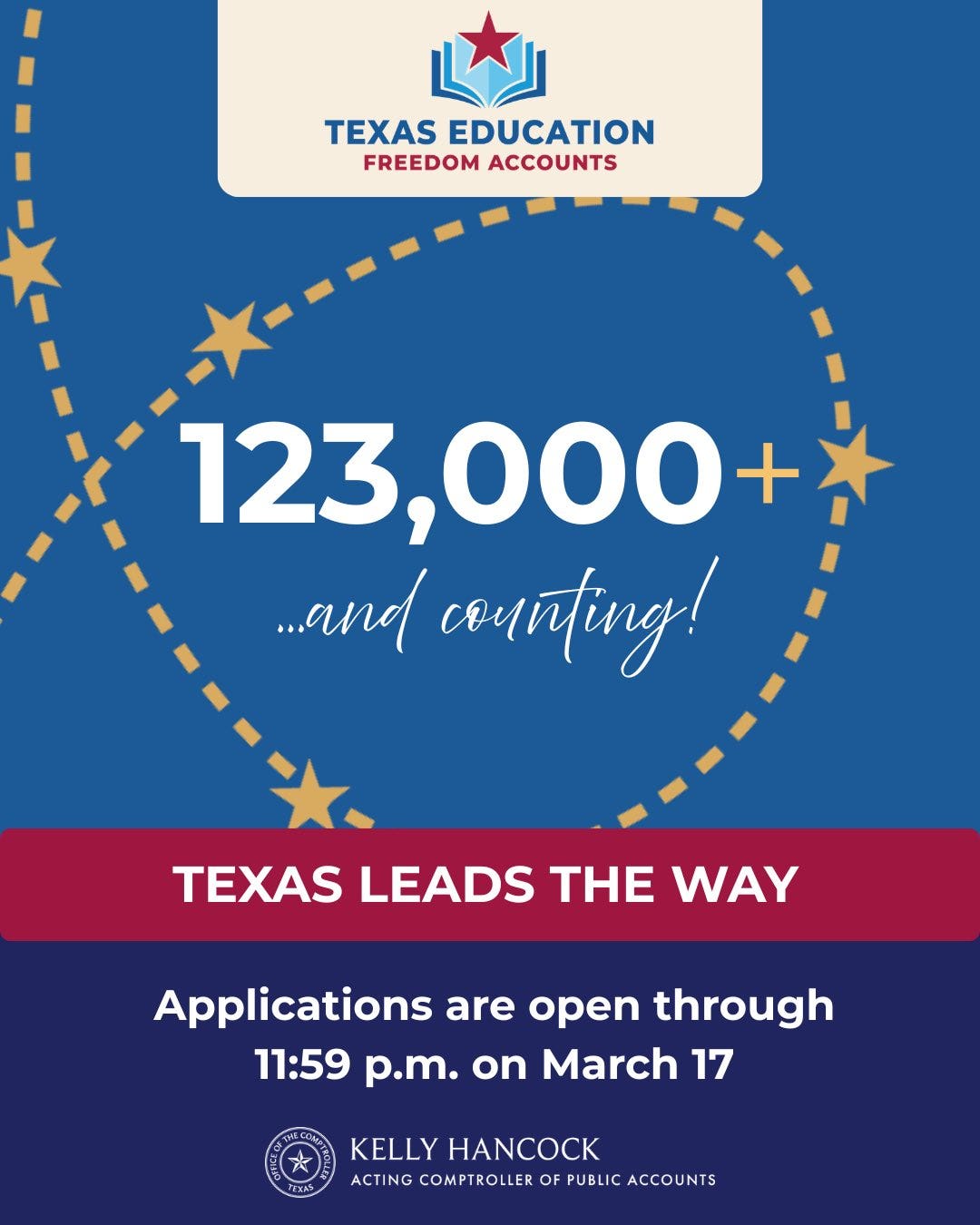 Demand surges for Texas Education Freedom Accounts with 123,000+ student applications filed