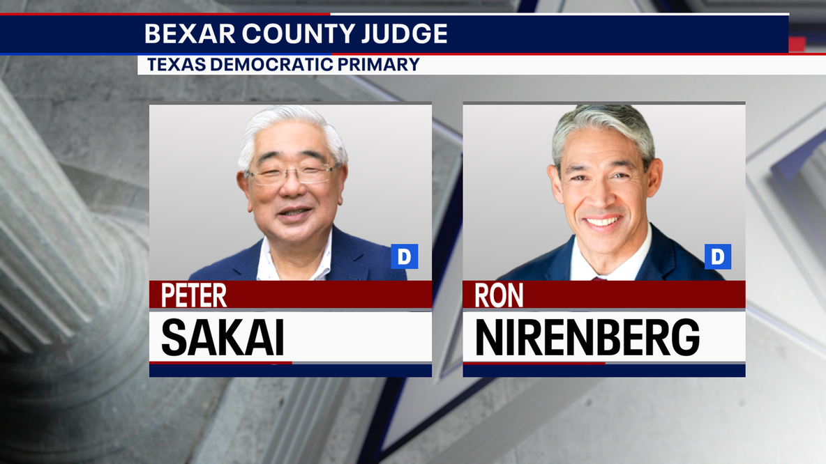 2026 Election: Here are the candidates for Bexar County judge