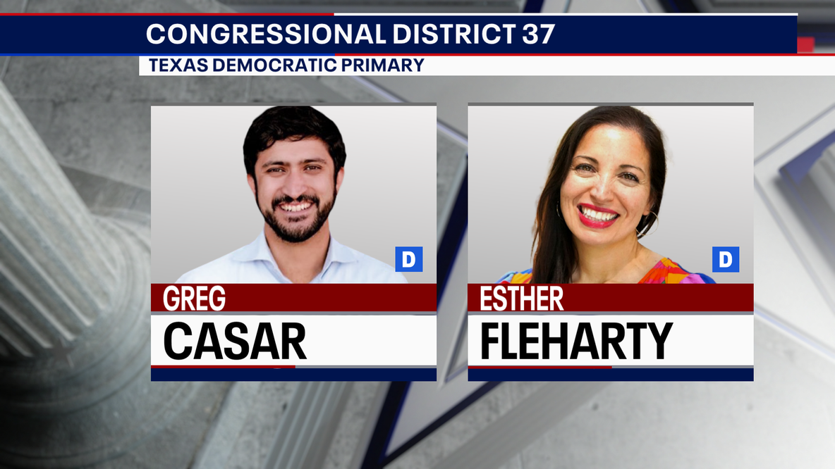 2026 Election: Here are the candidates for Texas' 37th Congressional District