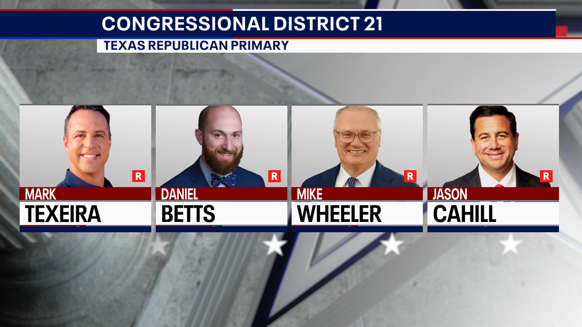 2026 Election: Here are the candidates for Texas' 21st Congressional District
