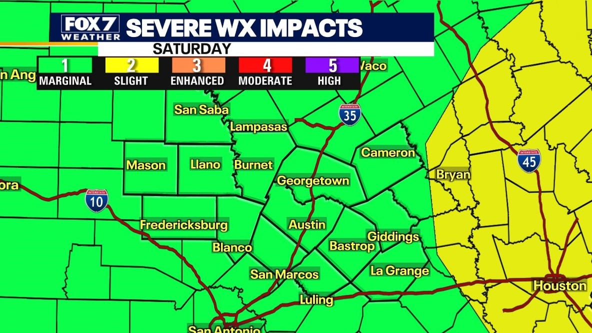 Austin weather: Marginal risk of severe storms this weekend