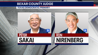 2026 Election: Here are the candidates for Bexar County judge
