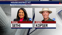2026 Election: Here are the candidates for Texas House District 47