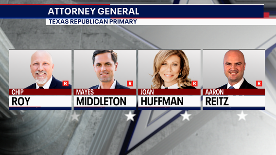 Texas GOP attorney general candidates face off in debate in Dallas