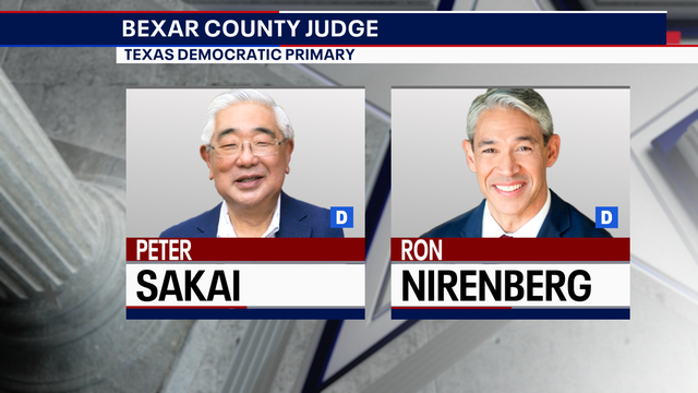 2026 Election: Here are the candidates for Bexar County judge